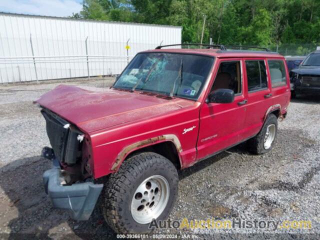 JEEP CHEROKEE CLASSIC/SPORT, 1J4FJ68S4WL209873