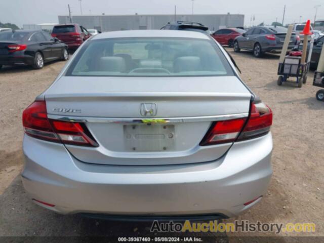 HONDA CIVIC LX, 19XFB2F50EE024140