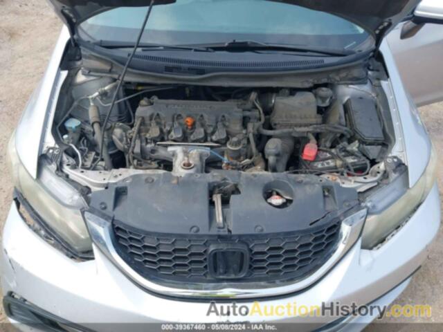 HONDA CIVIC LX, 19XFB2F50EE024140