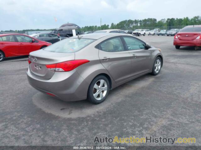 HYUNDAI ELANTRA GLS, 5NPDH4AE4DH306381