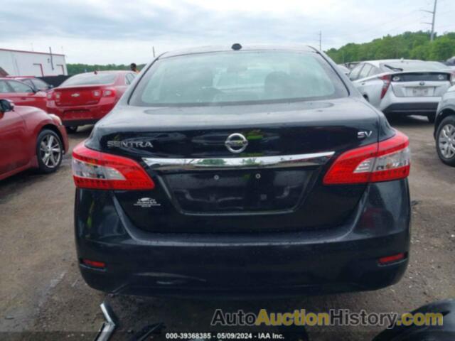 NISSAN SENTRA SV, 3N1AB7AP4FY235473