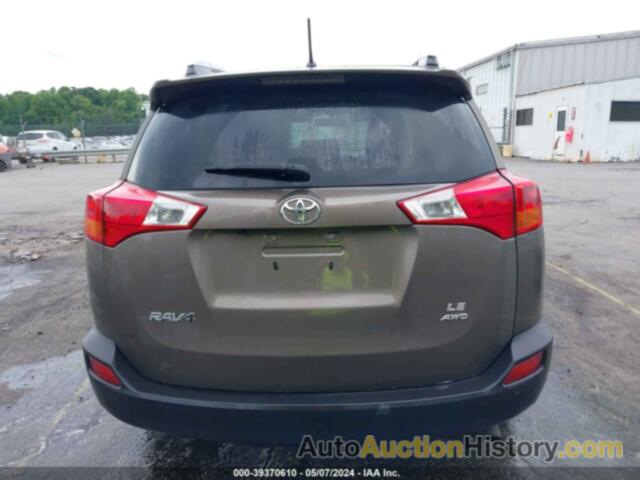 TOYOTA RAV4 LE, 2T3BFREV9FW258456