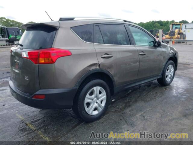 TOYOTA RAV4 LE, 2T3BFREV9FW258456