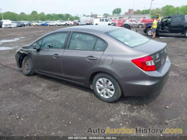 HONDA CIVIC LX, 19XFB2F54CE332182