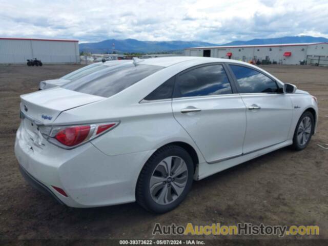 HYUNDAI SONATA HYBRID LIMITED, KMHEC4A43FA123618