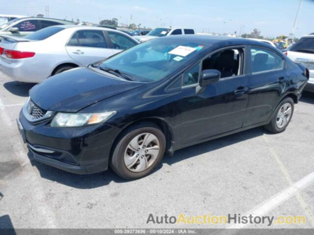 HONDA CIVIC LX, 19XFB2F53FE266714