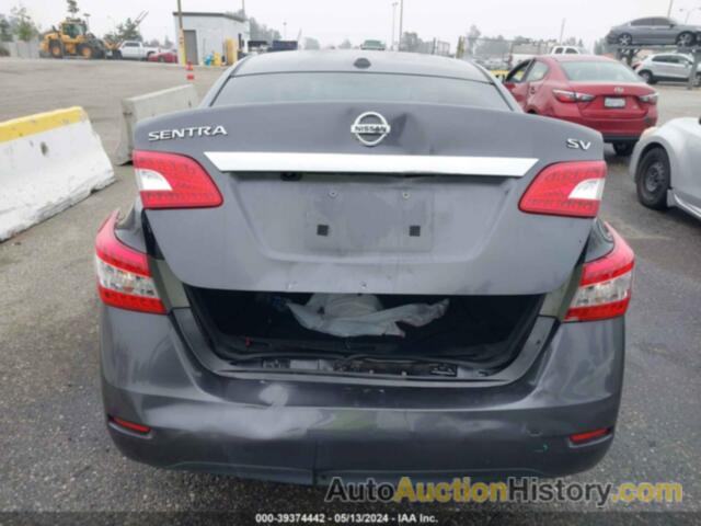 NISSAN SENTRA SV, 3N1AB7AP6FY287414