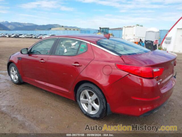 KIA OPTIMA LX, 5XXGM4A74FG392347