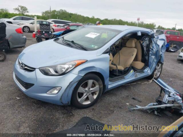 HYUNDAI ELANTRA, 