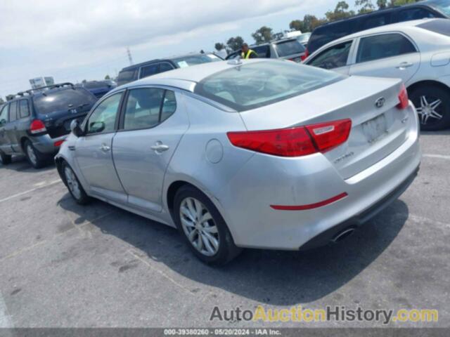 KIA OPTIMA EX, 5XXGN4A7XFG435179