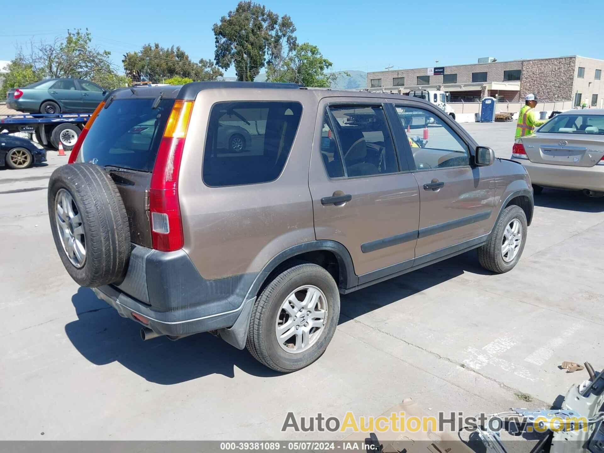 HONDA CR-V EX, JHLRD78833C035930