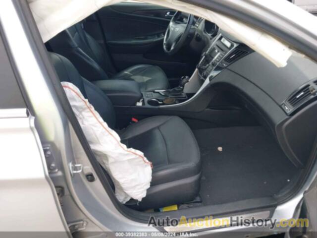 HYUNDAI SONATA LIMITED, 5NPEC4AC2DH735276