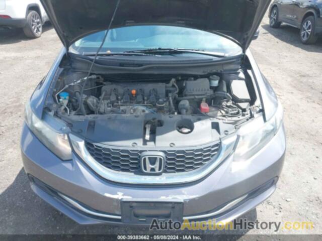 HONDA CIVIC LX, 19XFB2F51FE279994