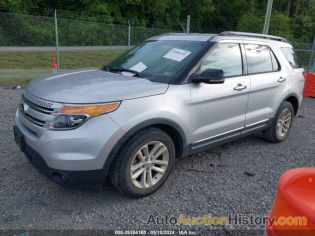 FORD EXPLORER XLT, 1FM5K7D85DGB03626