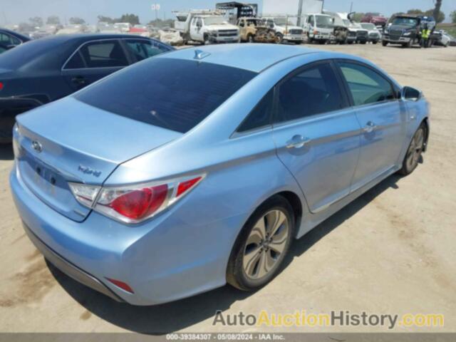 HYUNDAI SONATA HYBRID LIMITED, KMHEC4A44DA079495