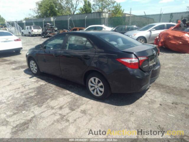 TOYOTA COROLLA LE, 2T1BURHE2FC468912