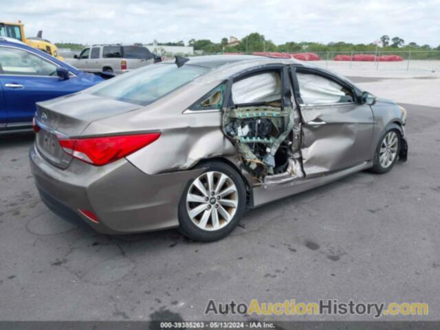 HYUNDAI SONATA SE/LIMITED, 5NPEC4ACXEH918975