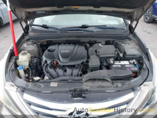 HYUNDAI SONATA SE/LIMITED, 5NPEC4ACXEH918975