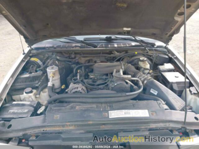 CHEVROLET S-10 LS, 1GCCS19W2Y8300060