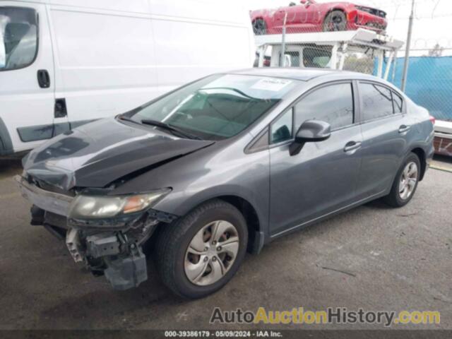 HONDA CIVIC LX, 19XFB2F58DE054033