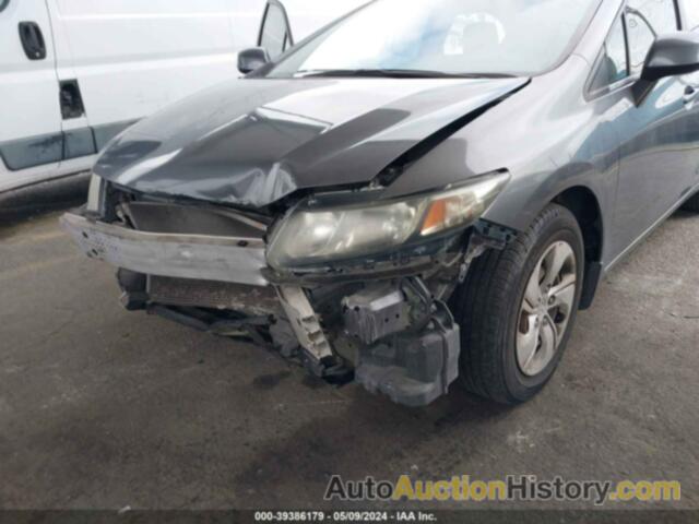 HONDA CIVIC LX, 19XFB2F58DE054033