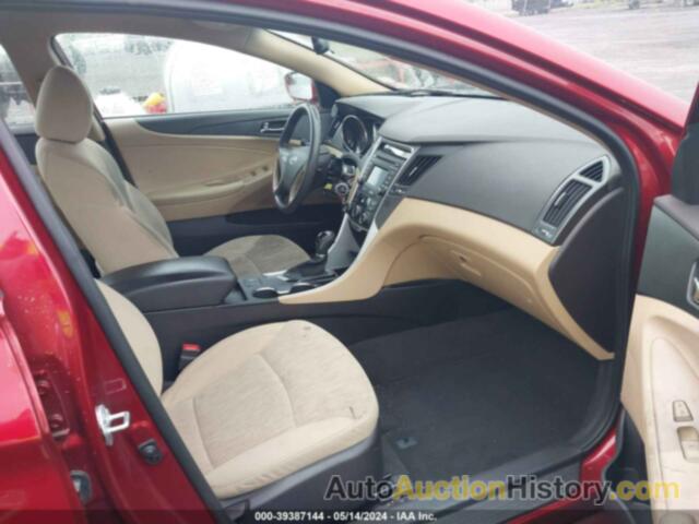 HYUNDAI SONATA GLS, 5NPEB4AC6EH930303