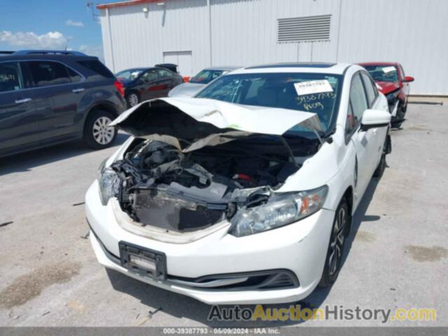 HONDA CIVIC EX, 19XFB2F88EE028320