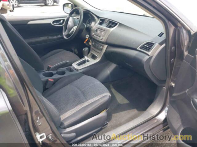 NISSAN SENTRA SV, 3N1AB7APXEY312443