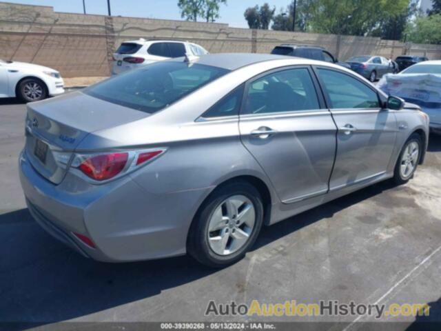 HYUNDAI SONATA HYBRID, KMHEC4A47CA034212