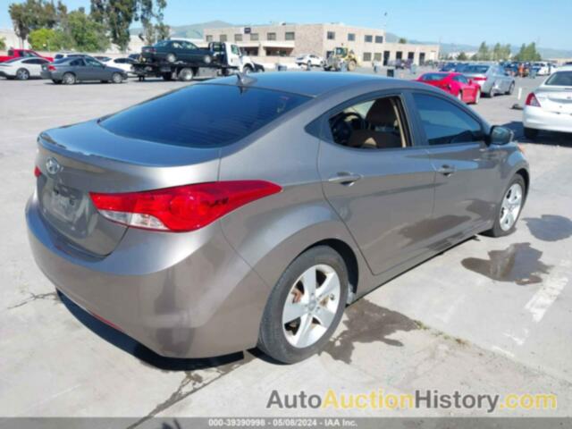 HYUNDAI ELANTRA GLS, 5NPDH4AE2DH300532