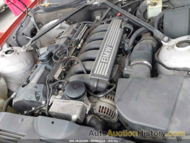 BMW Z4 3.0I, 4USBU33588LW75377