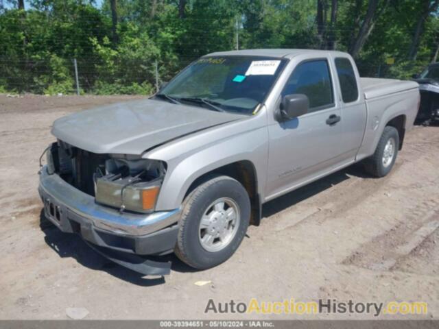 GMC CANYON, 1GTCS196548204059