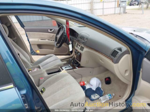 HYUNDAI SONATA GLS, 5NPET46C87H217430