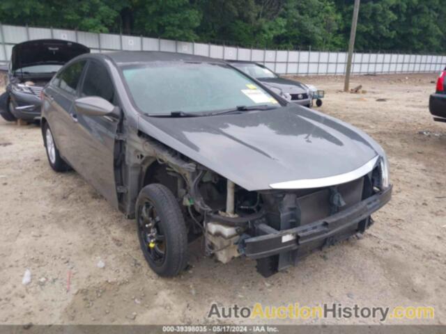 HYUNDAI SONATA GLS, 5NPEB4AC0EH910466