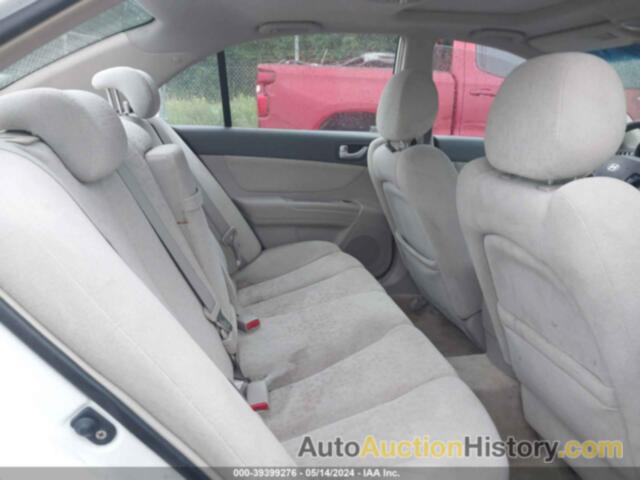 HYUNDAI SONATA GLS, 5NPET46C47H206036