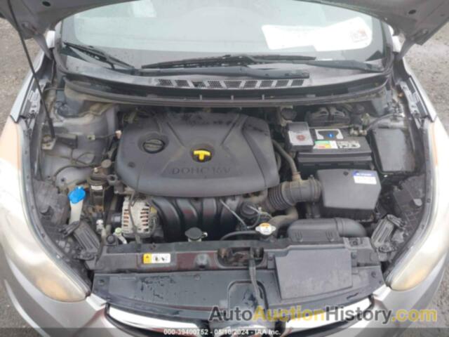 HYUNDAI ELANTRA LIMITED (ULSAN PLANT), KMHDH4AE0CU310234