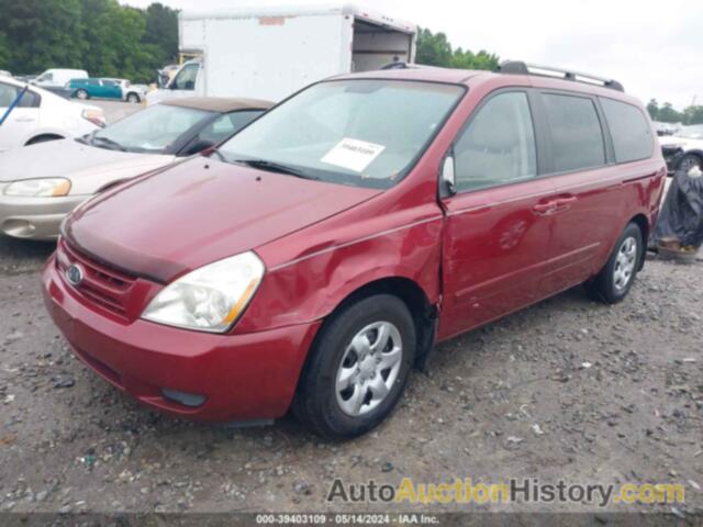 KIA SEDONA LX, KNDMB233X86231641