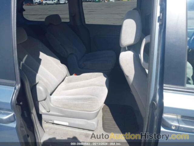 KIA SEDONA LX, KNDMB233176107501