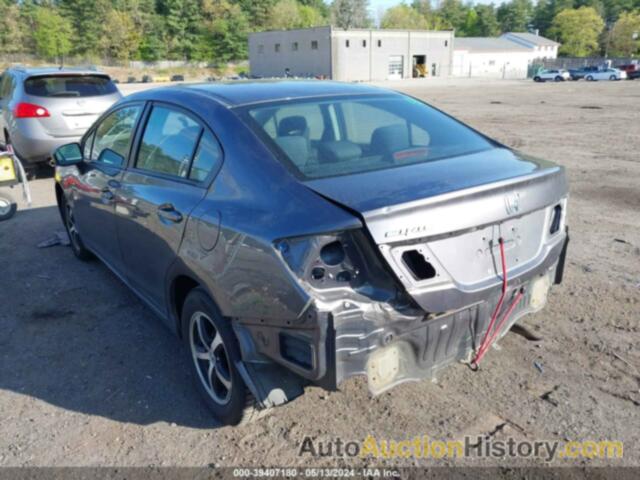 HONDA CIVIC SE, 19XFB2F70FE212286