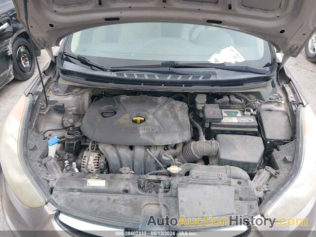 HYUNDAI ELANTRA GLS, 5NPDH4AE2CH134365