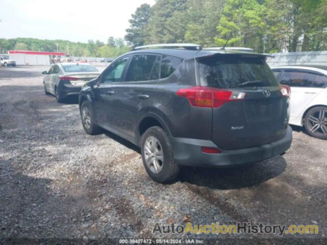 TOYOTA RAV4 LE, 2T3BFREV2FW262784