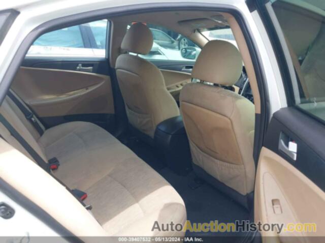 HYUNDAI SONATA GLS, 5NPEB4ACXCH403149