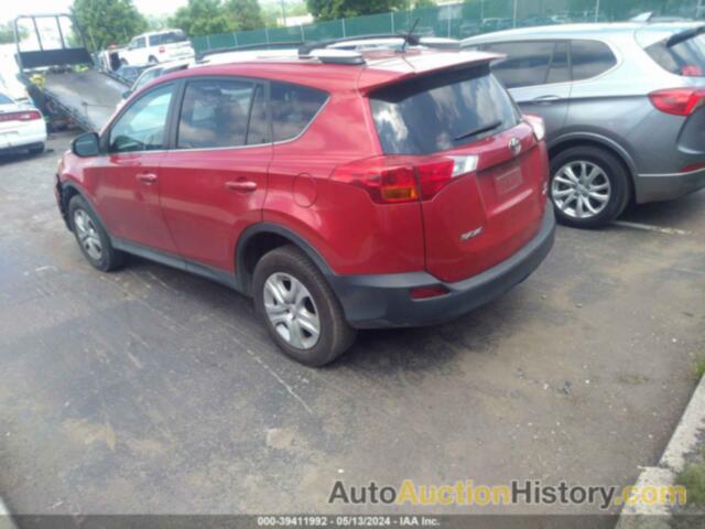 TOYOTA RAV4 LE, 2T3BFREV2DW064235