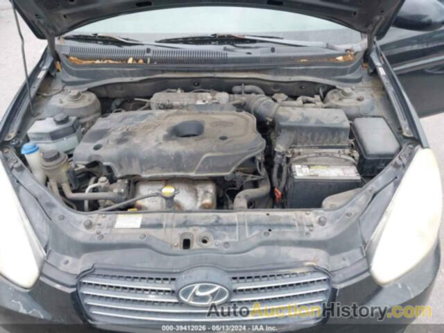 HYUNDAI ACCENT GLS, KMHCN46C88U236144