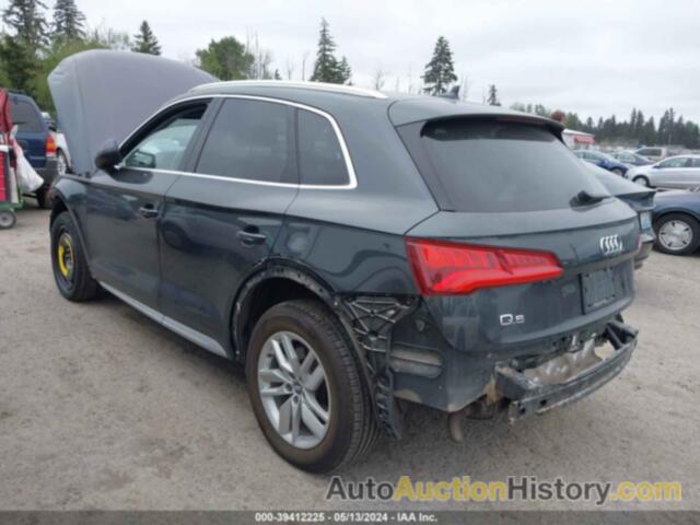 AUDI Q5 PREMIUM/TITANIUM PREMIUM, WA1ANAFY9L2060984