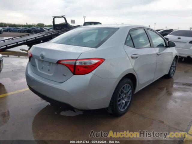 TOYOTA COROLLA LE, 5YFBURHE8FP215058