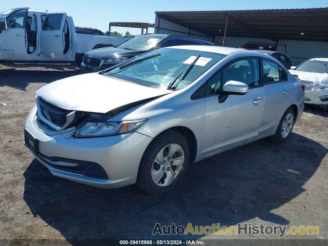 HONDA CIVIC LX, 19XFB2F58FE702148