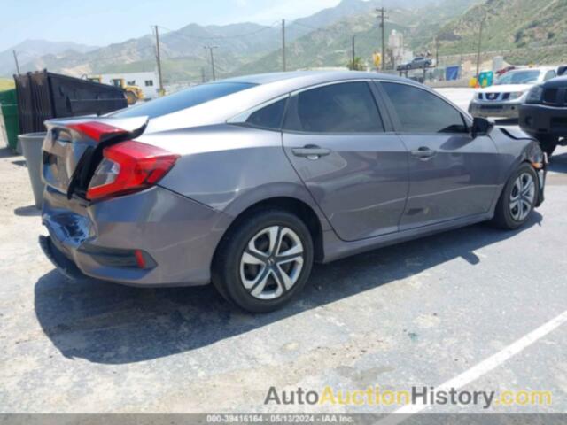 HONDA CIVIC LX, 19XFC2F53GE204048