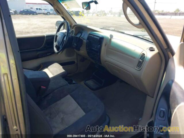 FORD RANGER, IFTZR45E55PA51016