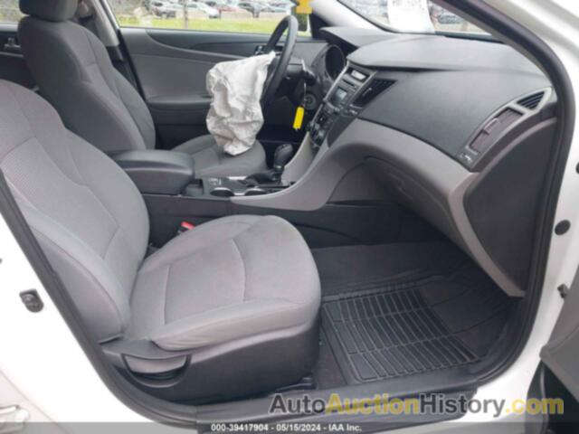 HYUNDAI SONATA GLS, 5NPEB4AC5EH838390